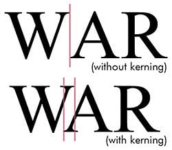 Kerning Kerning